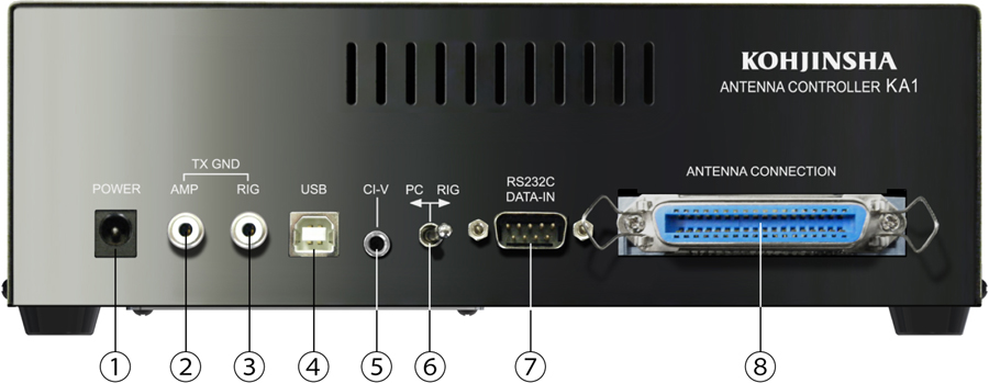 VERSA Beam controller