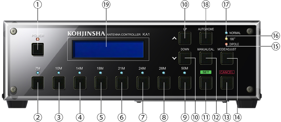 VERSA Beam controller