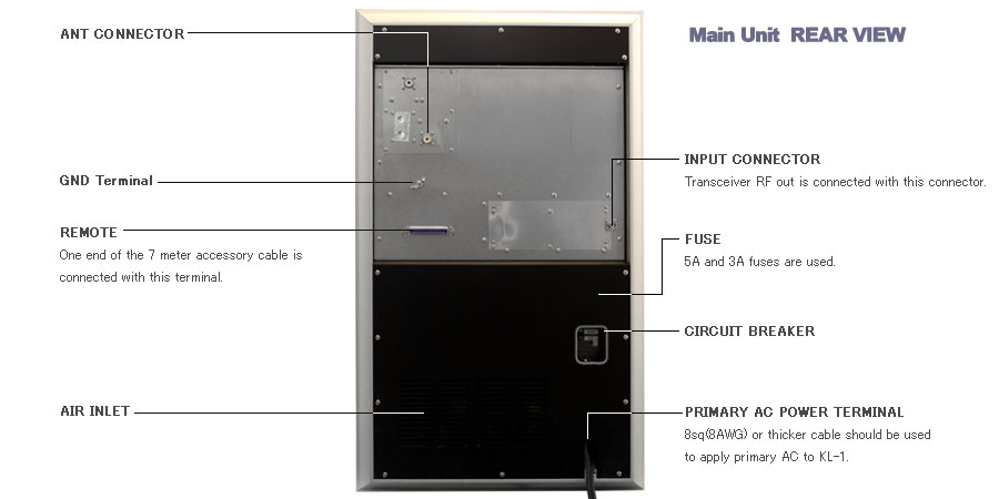 MAINFRAME REAR VIEW