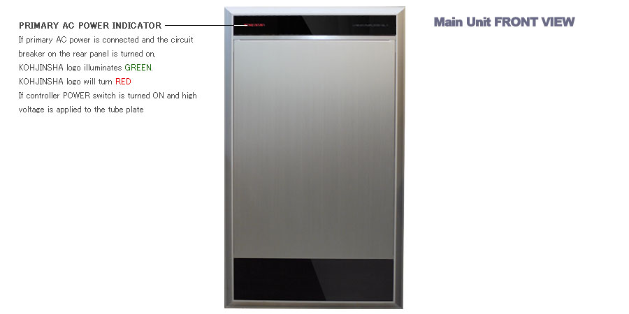 MAINFRAME FROMT VIEW